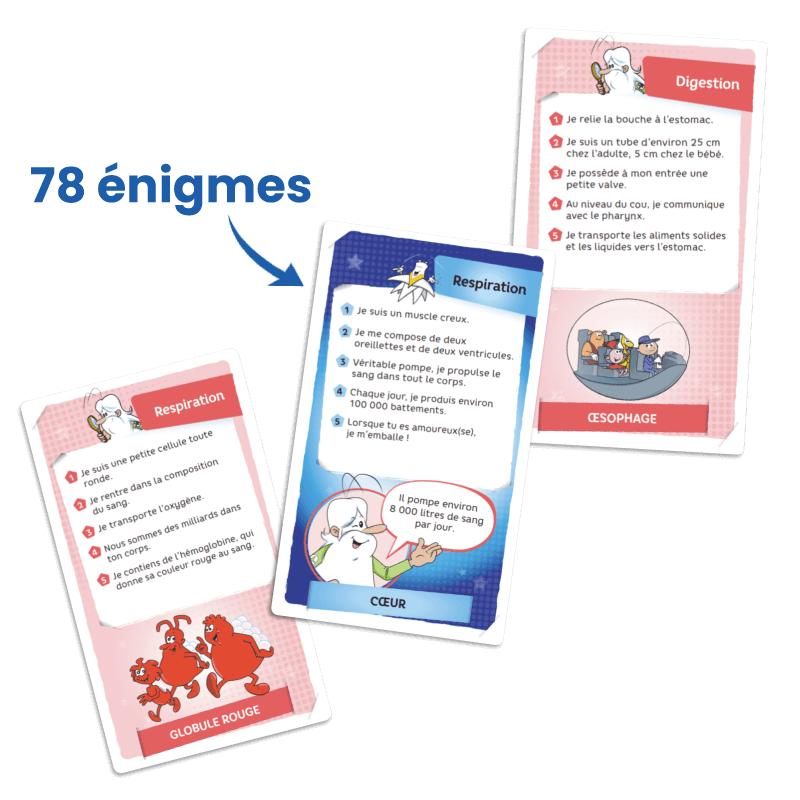 Bioviva! - Enigmes - Il était une fois - Le corps humain - 7 ans et +