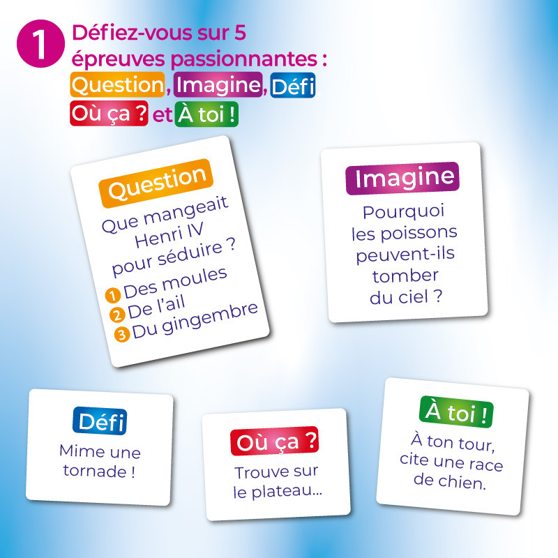 Bioviva! - Le Jeu - Édition spéciale 30 ans - 8 ans et +