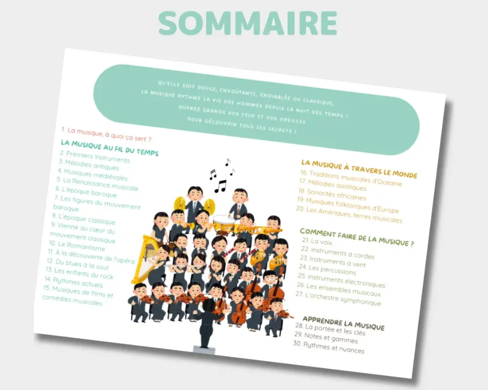 Livret-Musique-sommaire.webp