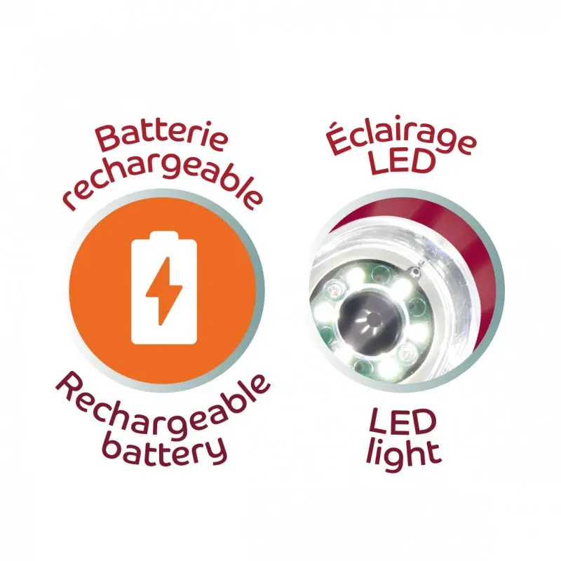 Buki - Microscope vidéo