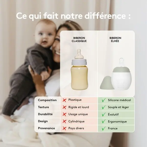 biberon-anti-colique-150-ml-full-of-love-pink-0m-3523226.webp