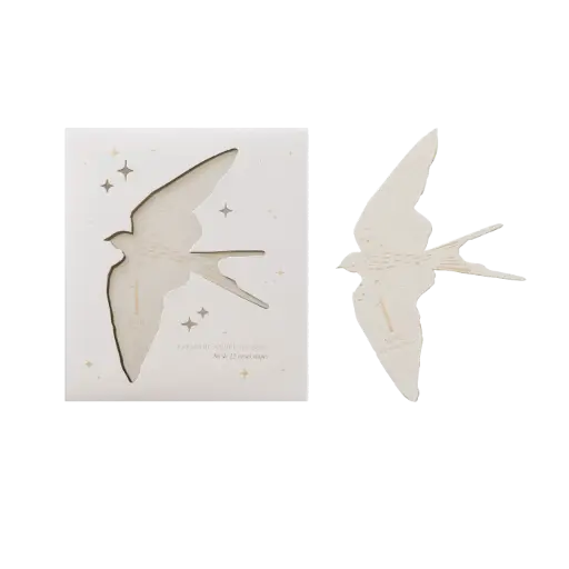 Zakuw - Cartes étapes - Birds